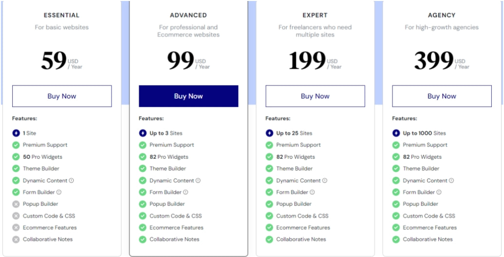 Elementor Pro的价格