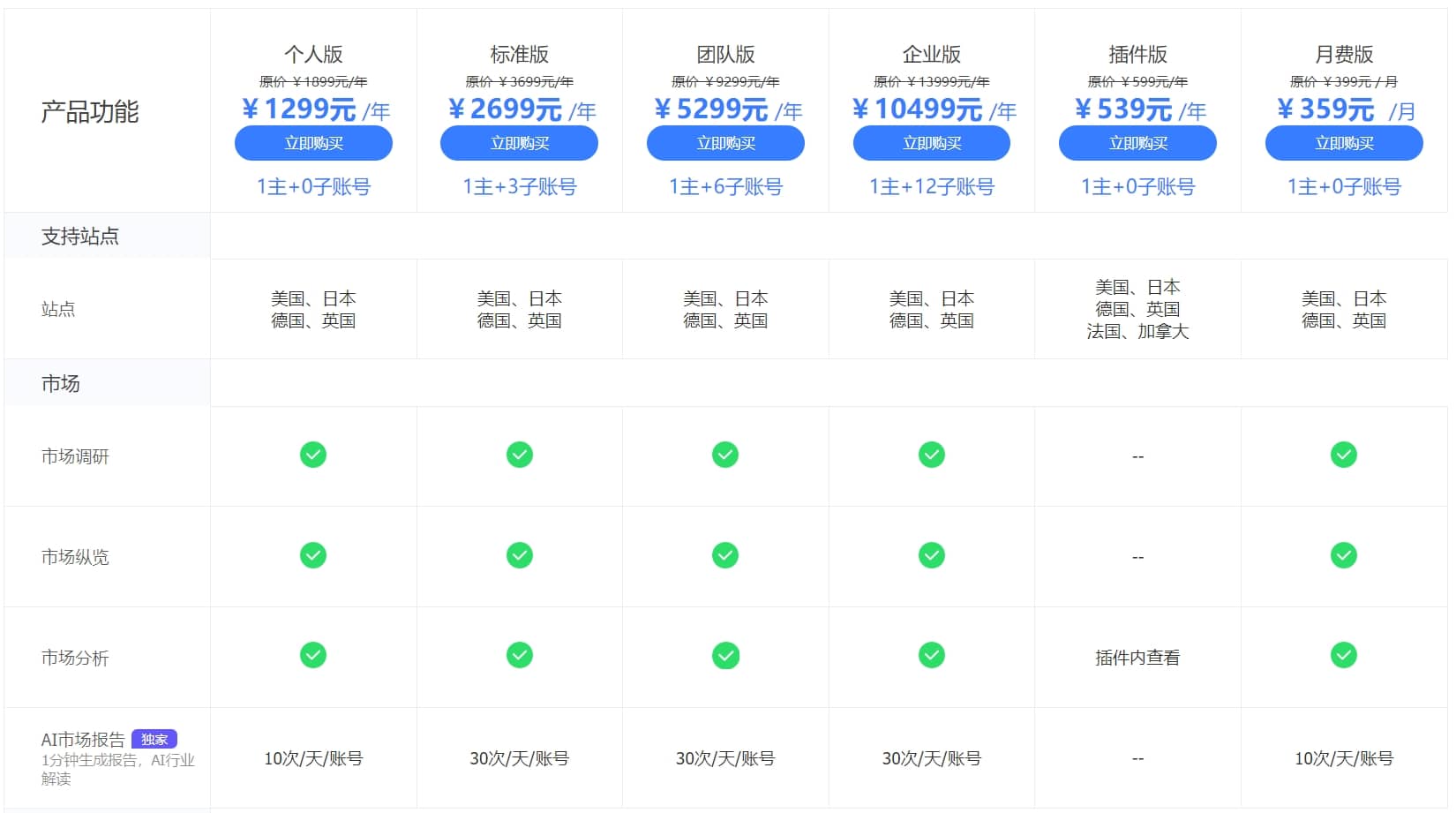 鸥鹭双11活动方案