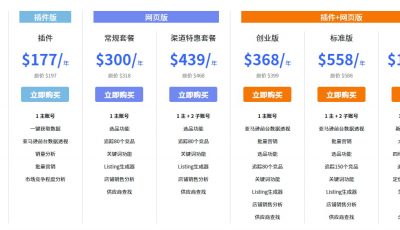 JungleScout年付价钱