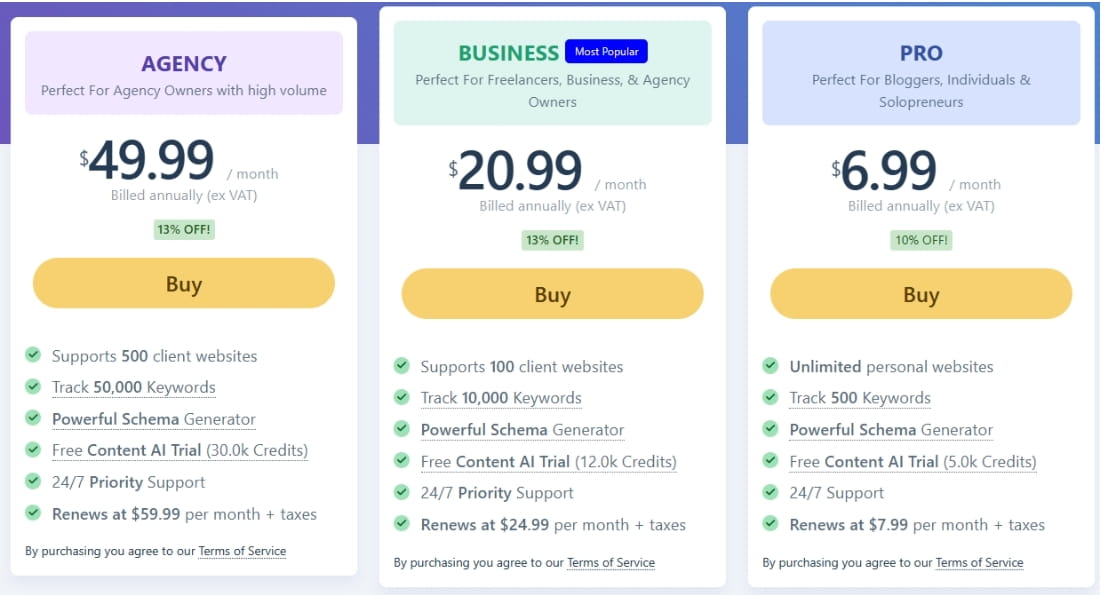 Rank Math付费价格表