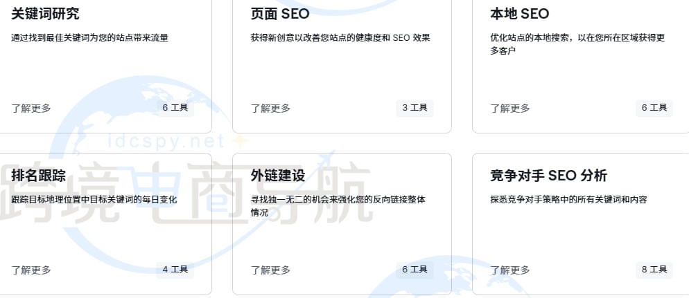 SEO优化