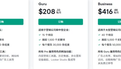SEMrush按年付费价格