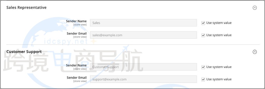 对Sales Representative和Customer Support字段重复相同的过程