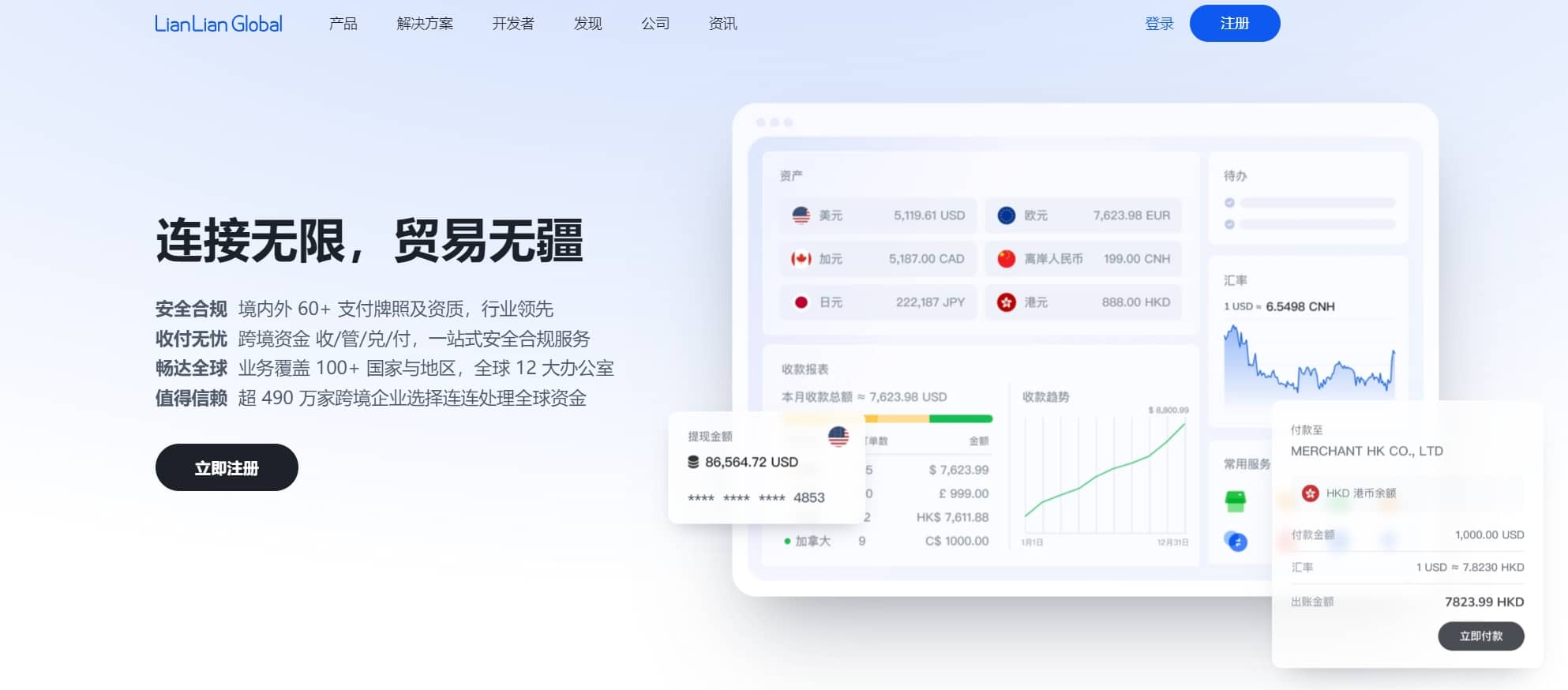 注册与激活连连支付账户