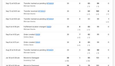 Shopify库存调整历史记录表