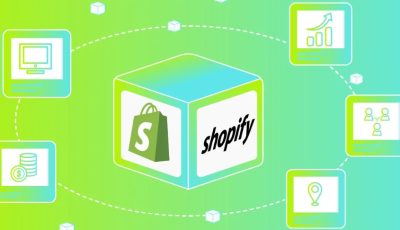 Shopify沟通工具插件