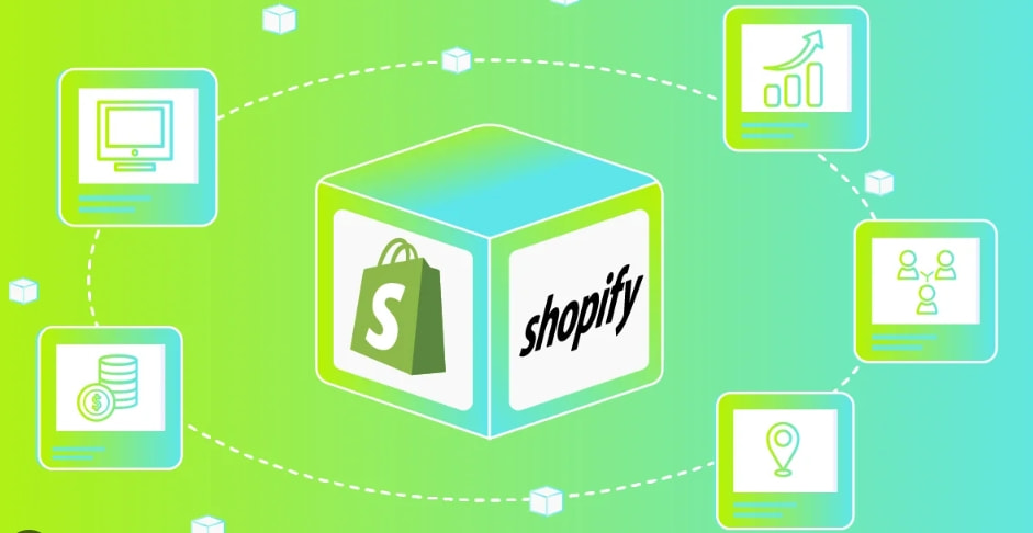 Shopify沟通工具插件