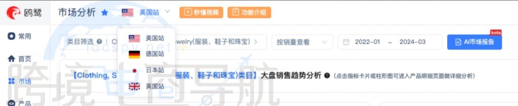 选择经营的站点