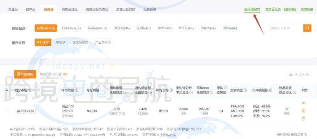 插件端报告中可以看到在插件端生成的所有市场分析报告