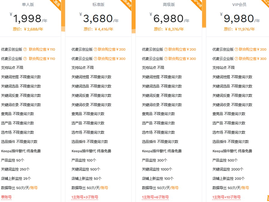 卖家精灵网页版包年会员版本