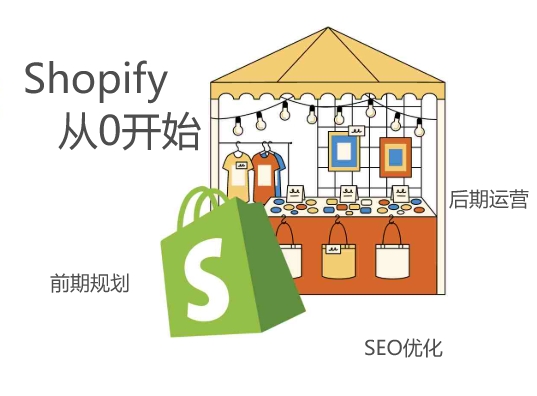 Shopify独立站建站从0到1清单整理 - 科灯导航