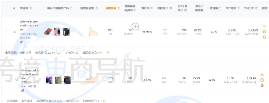 带卡包的手机壳