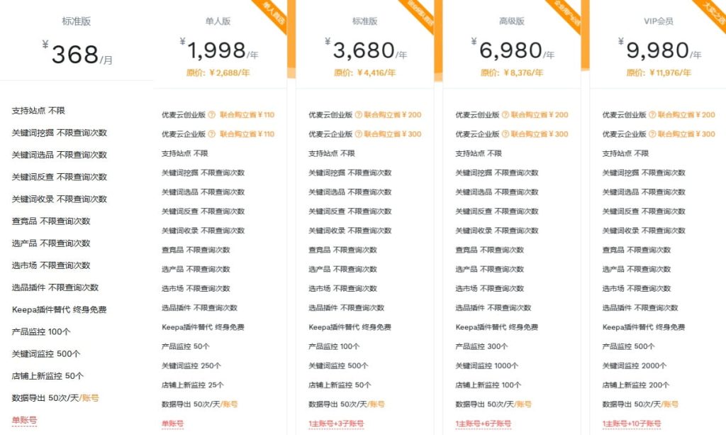 卖家精灵付费版