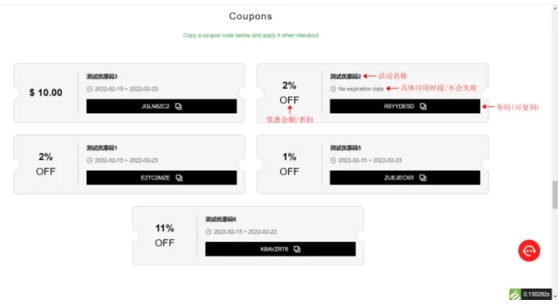 优惠码使用效果