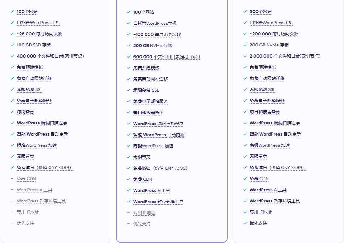 虚拟主机方案配置