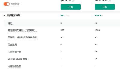 主要服务特色免费