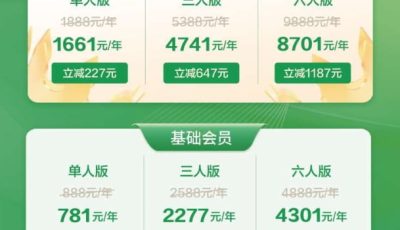 Sif关键词折扣价格