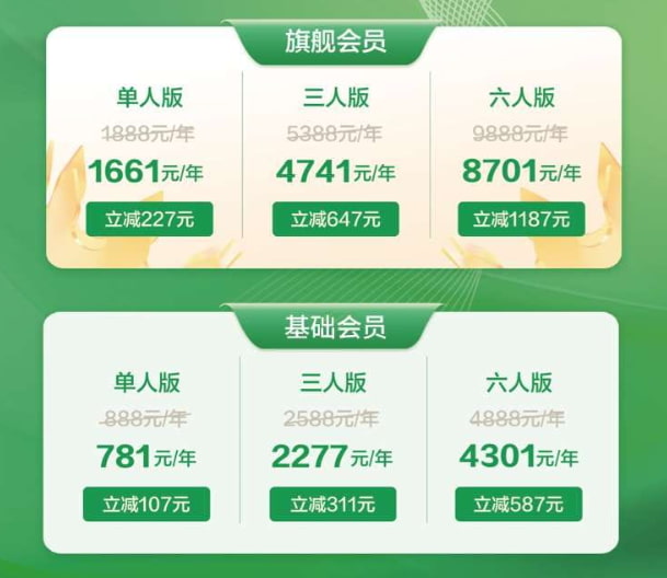 Sif关键词折扣价格