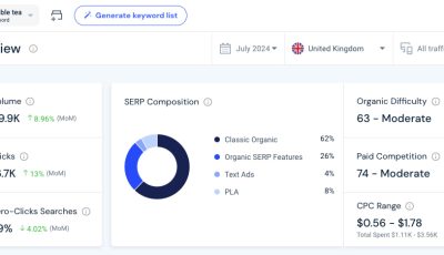SimilarWeb网站关键词研究概述