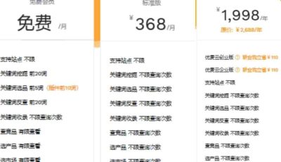 卖家精灵软件收费标准