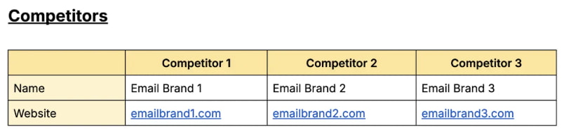 直接竞争对手模板