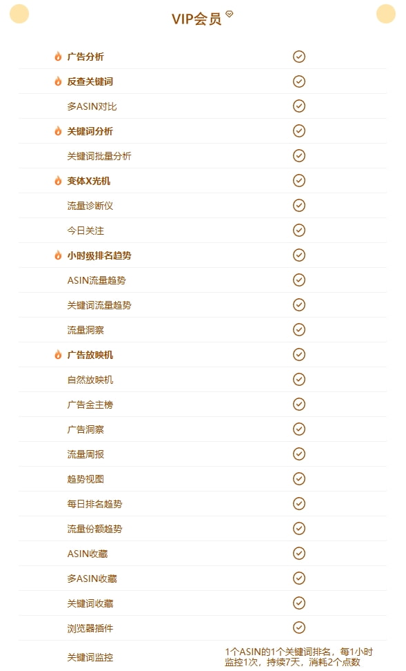 西柚找词付费版功能