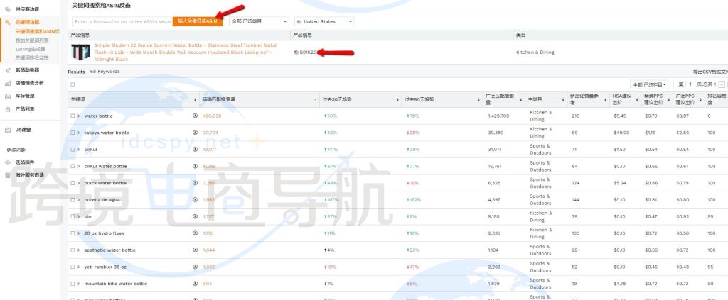 JungleScout关键词功能