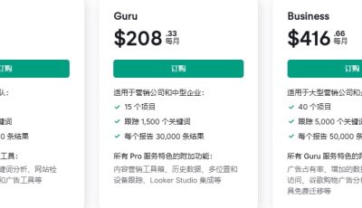 SEMrush网站亚马逊价格