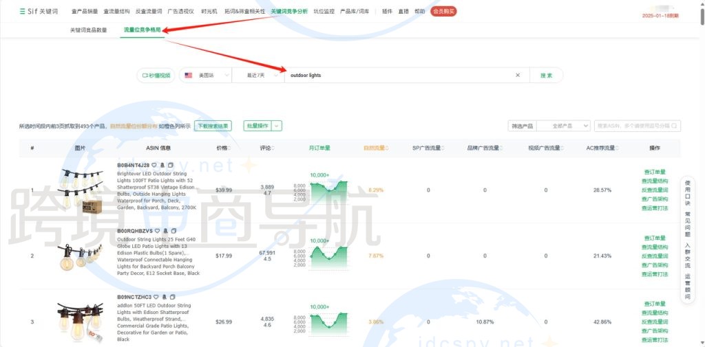 查看该关键词下面的产品的不同类型流量份额分布