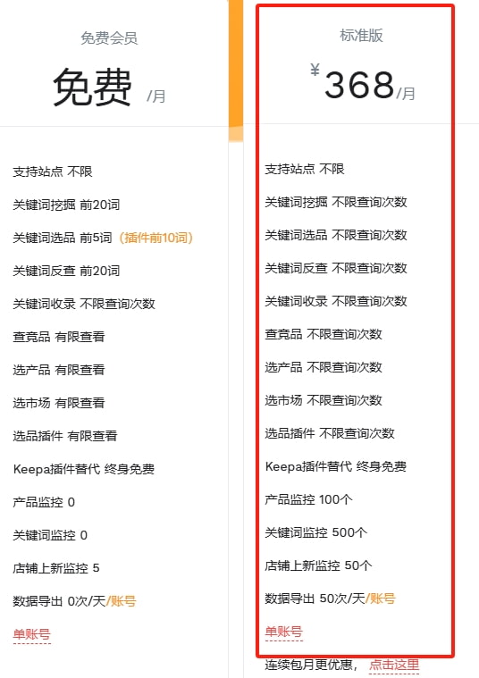 卖家精灵个人标准版