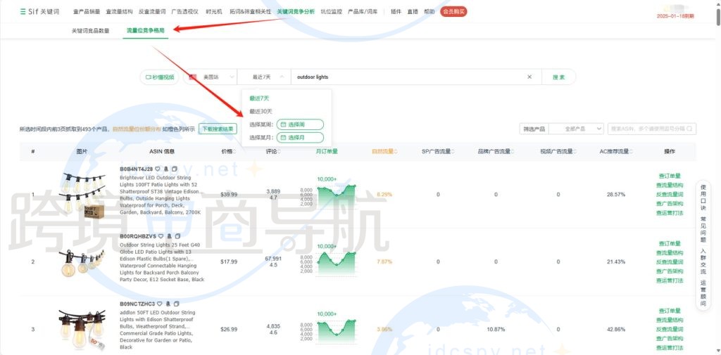 查看关键词历史的数据的竞争情况