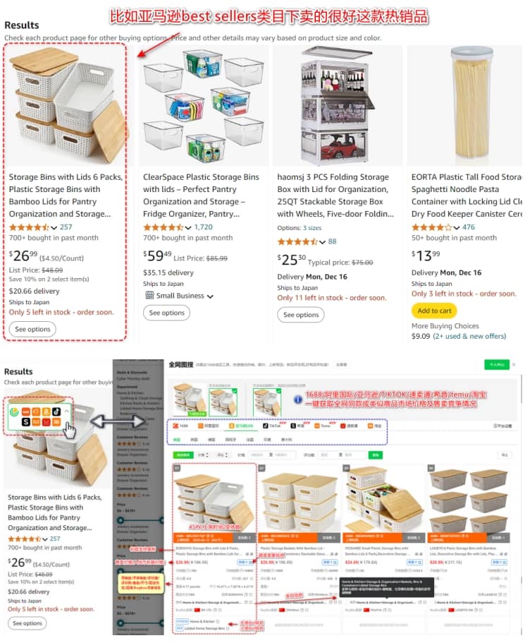 选品货源的市场分析