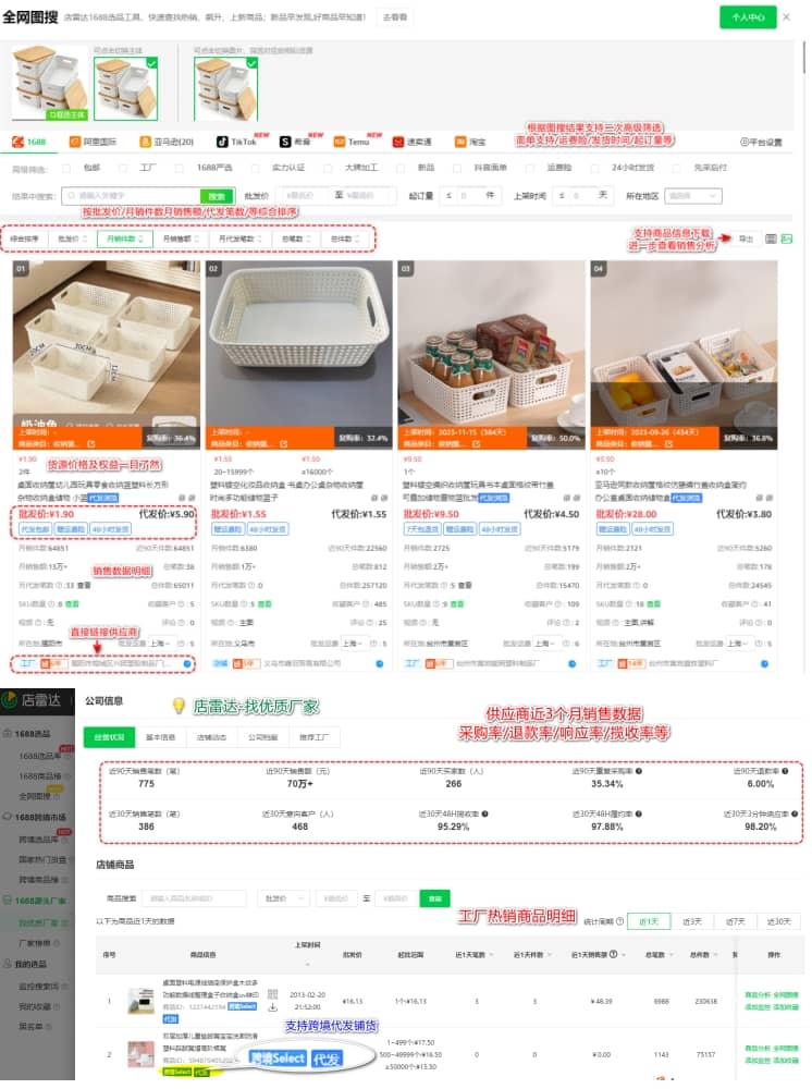 选品货源的市场分析