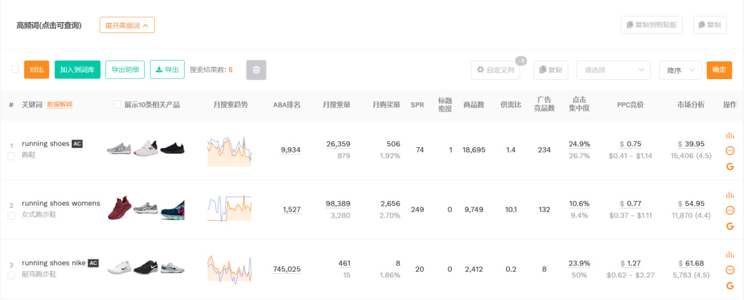 卖家精灵的关键词分析工具