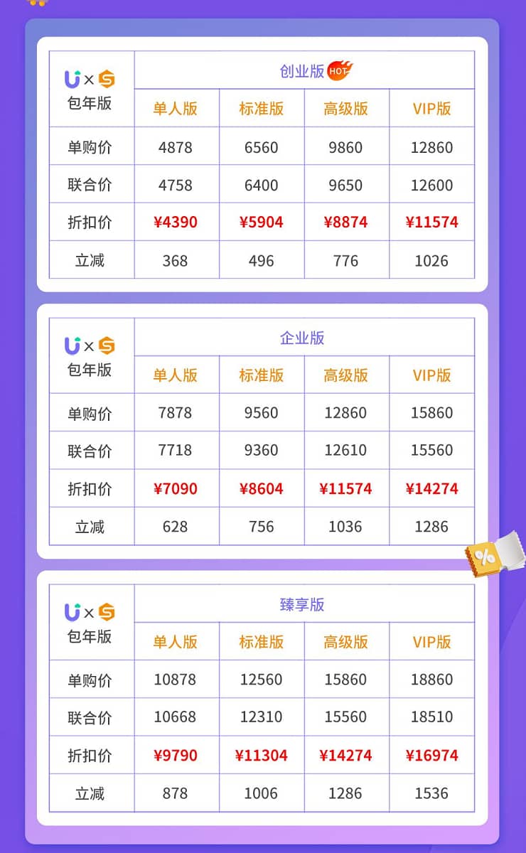 卖家精灵&优麦云联合套餐