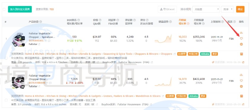 实时监控该产品