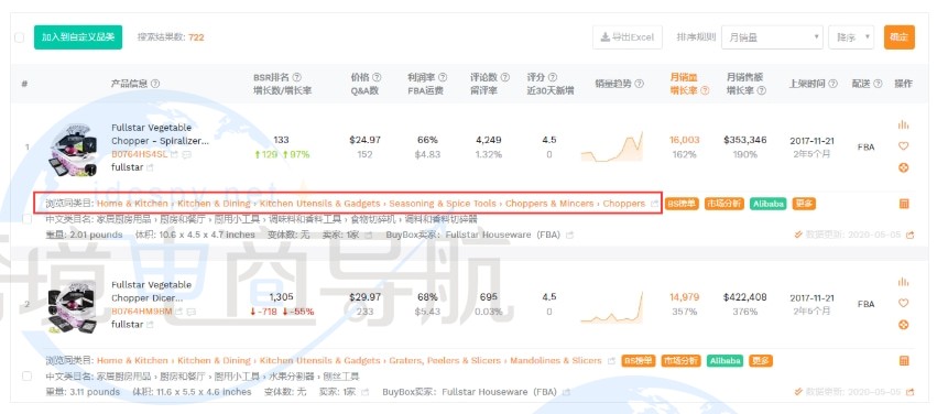 想看同类目的产品