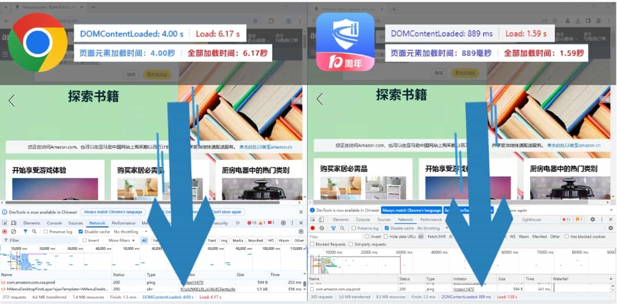 飞跨浏览器的核心优势