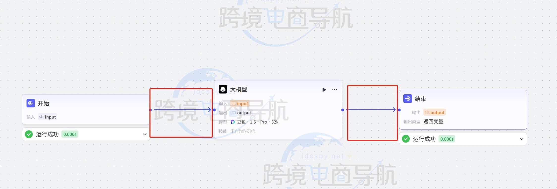 智能体实现文本生成功