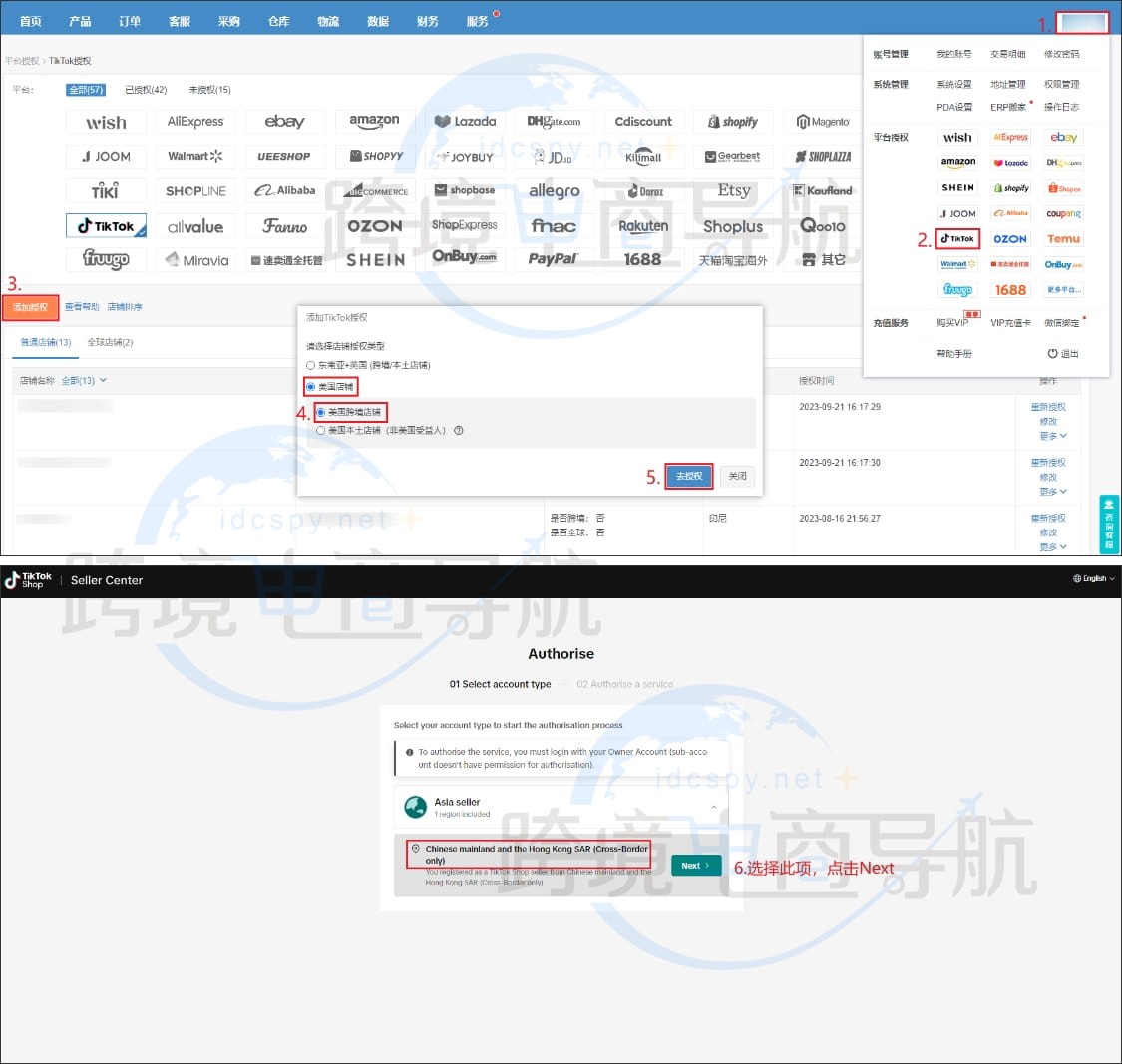 针对美国跨境店铺