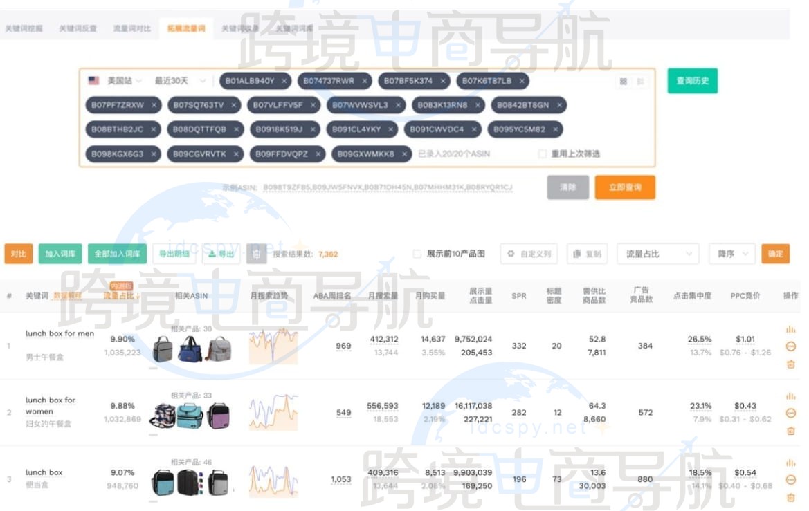 搭建关键词词库