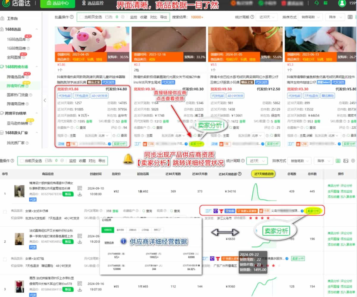 选品策略与建议