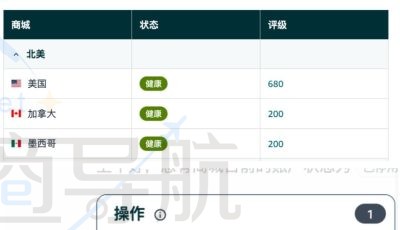 操作中心极简改造