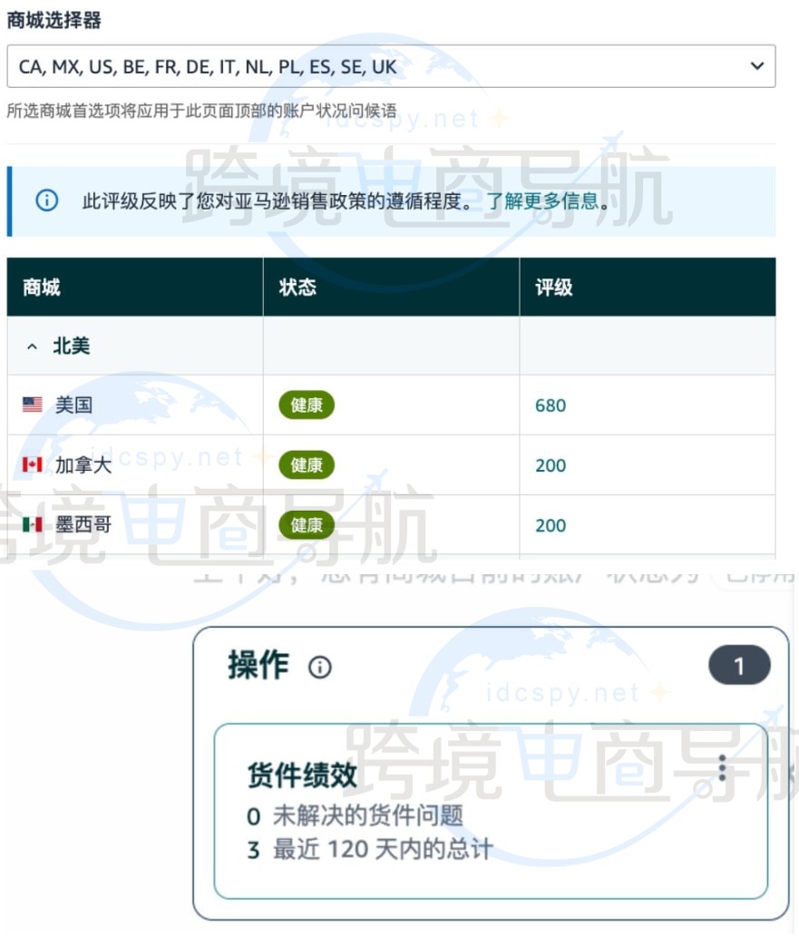 操作中心极简改造