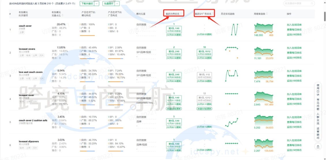 产品关键词排名