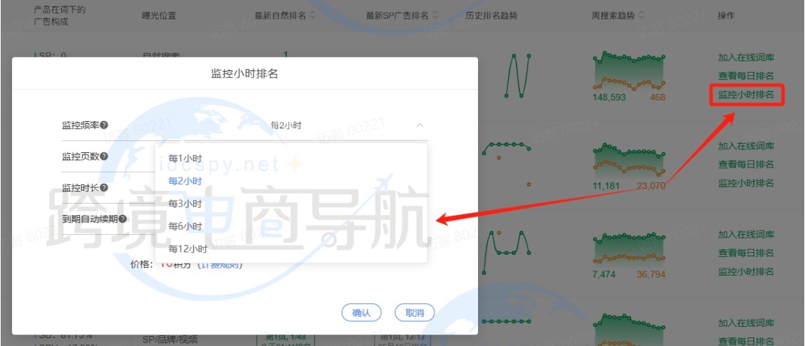 广告追踪调价策略