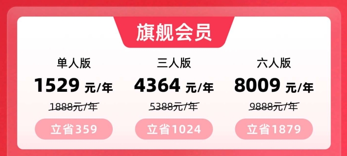 Sif关键词工具旗舰会员