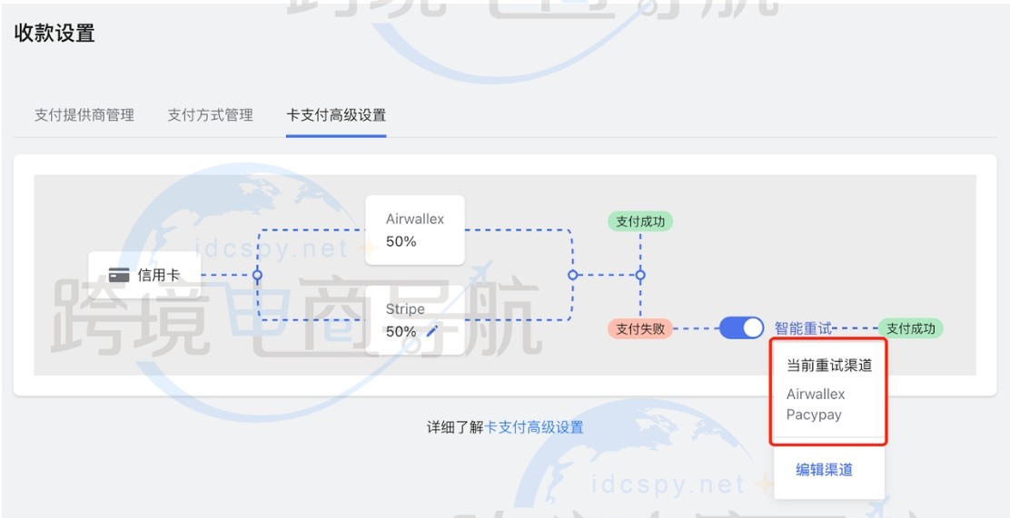 店匠和Shopline高级支付功能