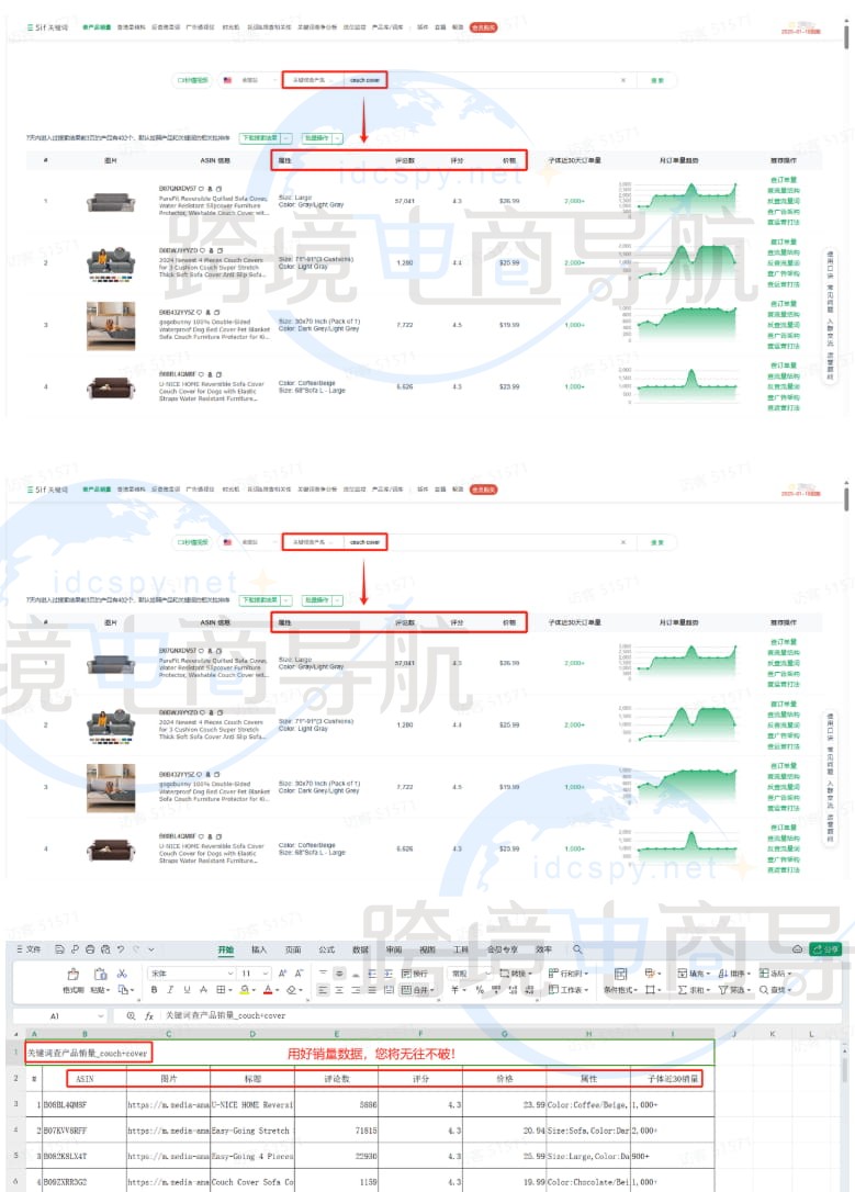 根据关键词调研市场