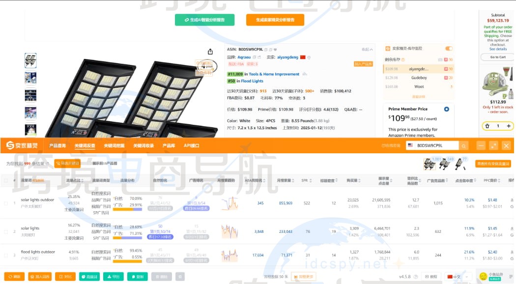 关键词拆解市场的核心逻辑